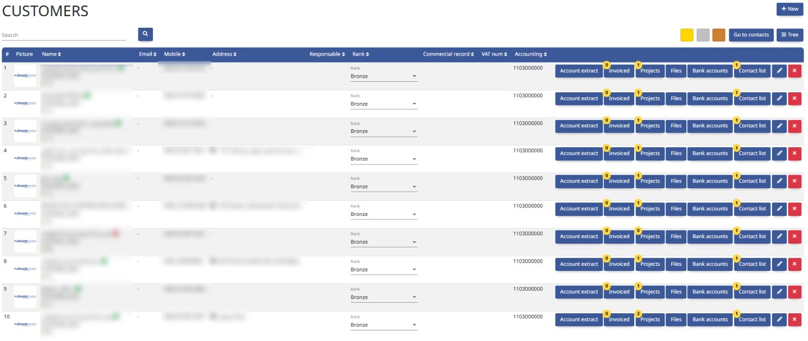 Sales Invoice
