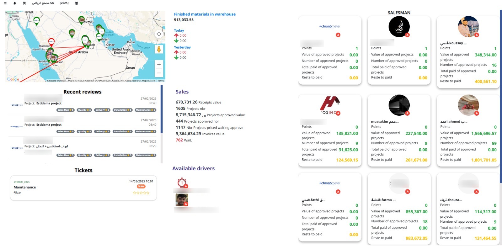 Dashboards
