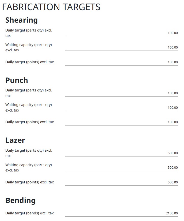 Delivery Calendar